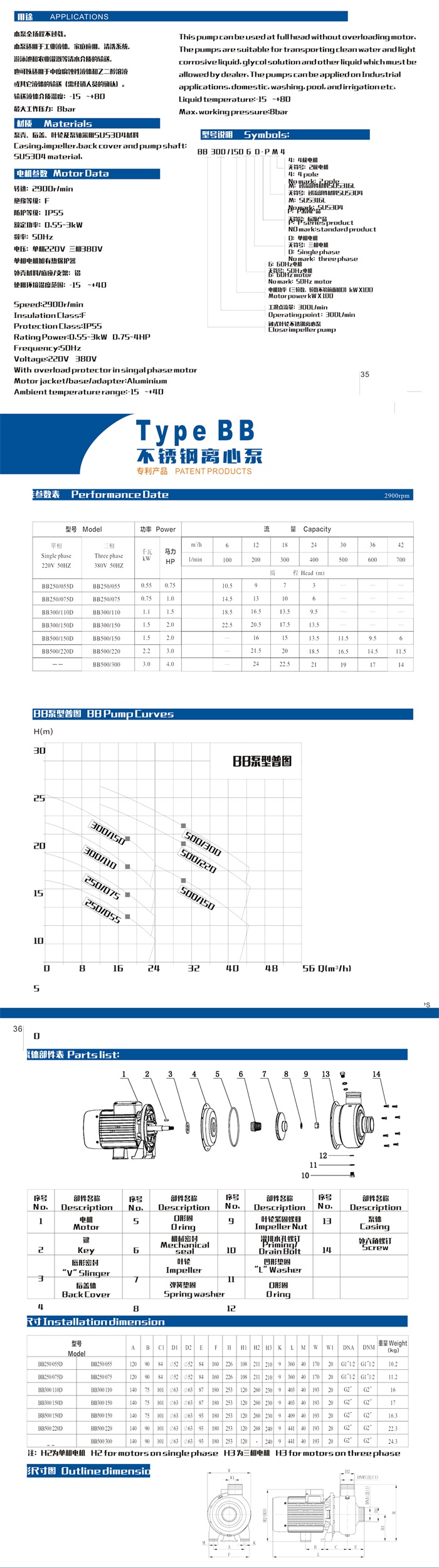 4产品参数.jpg